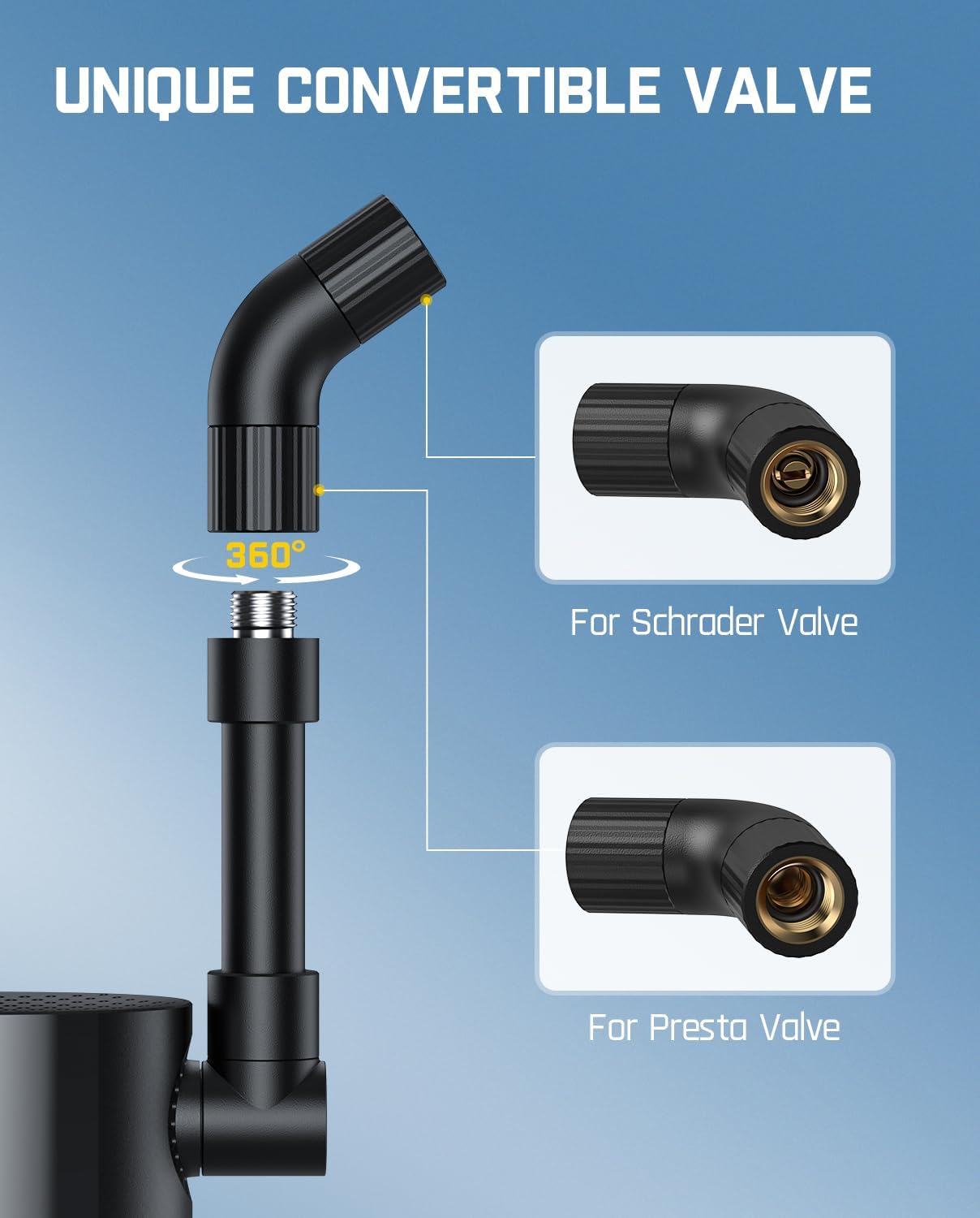 Electric Mini Pumps vs. CO2 Cartridges: The Weight, Speed, and Reliability Trade-Off